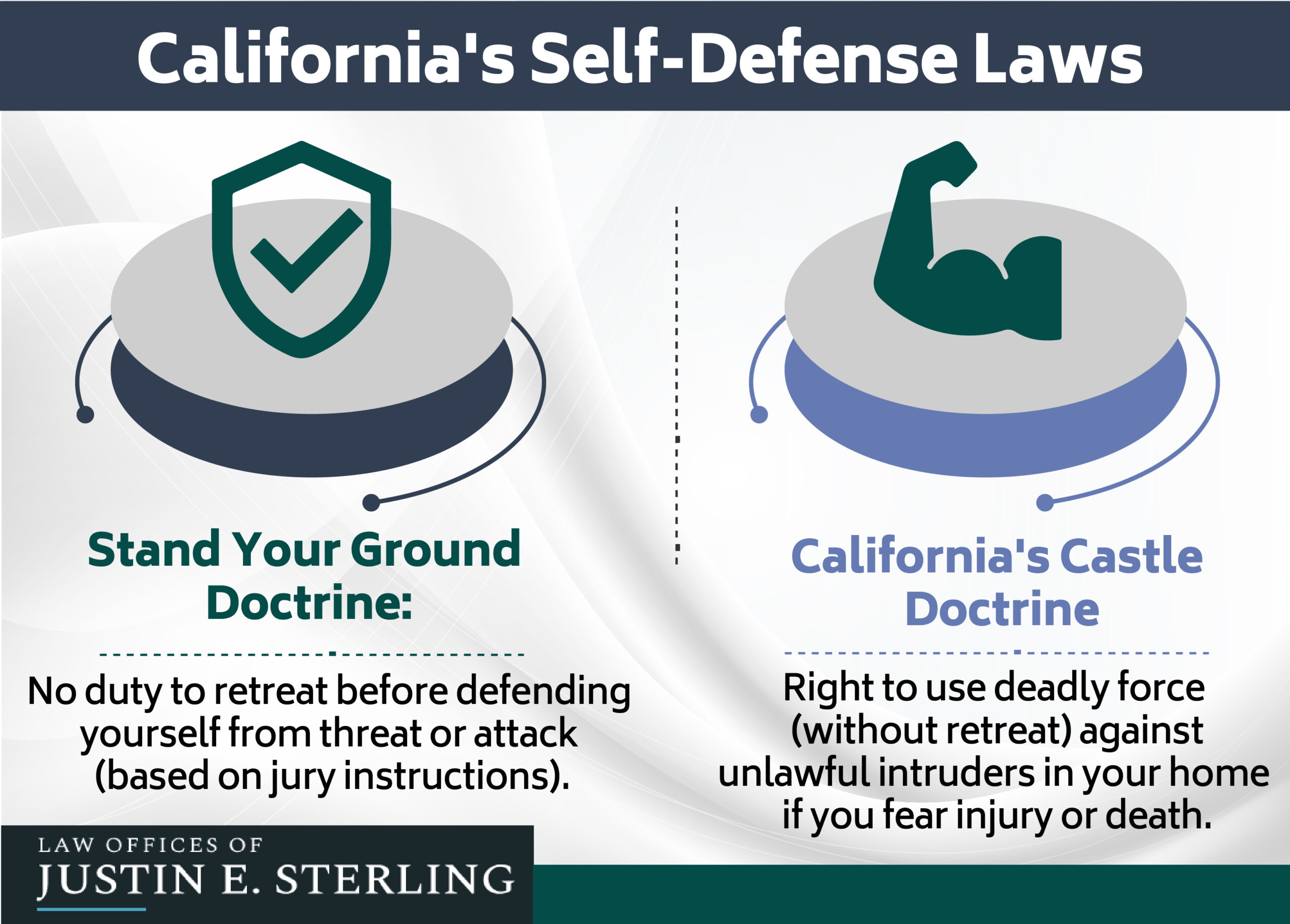 California Self Defense Laws