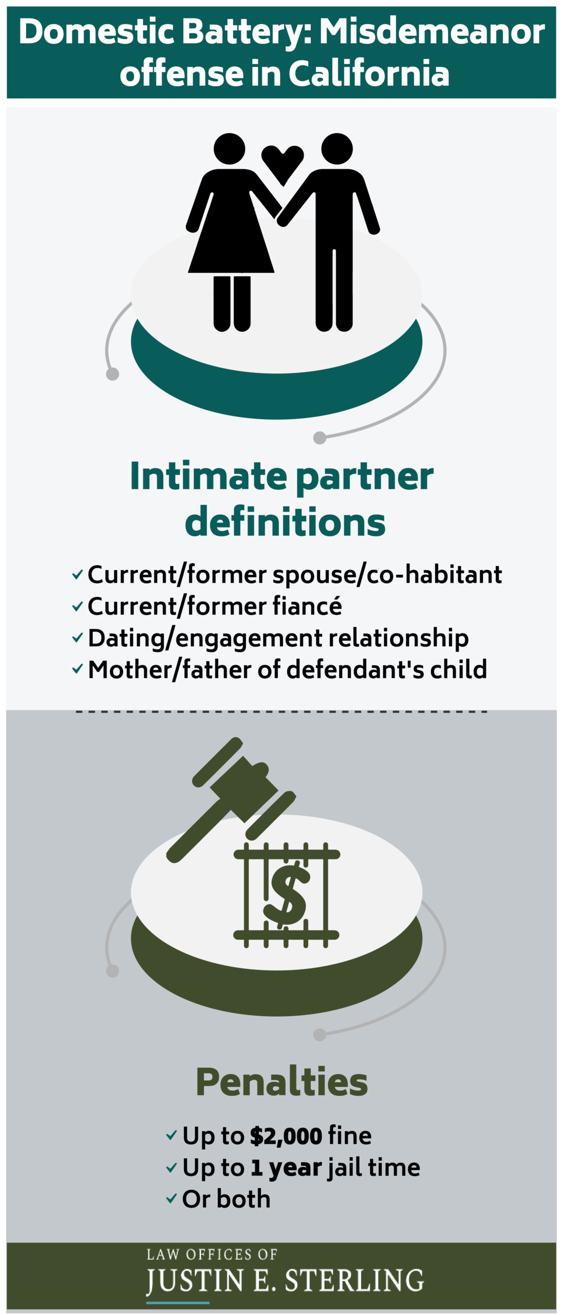Domestic Violence Misdemeanor