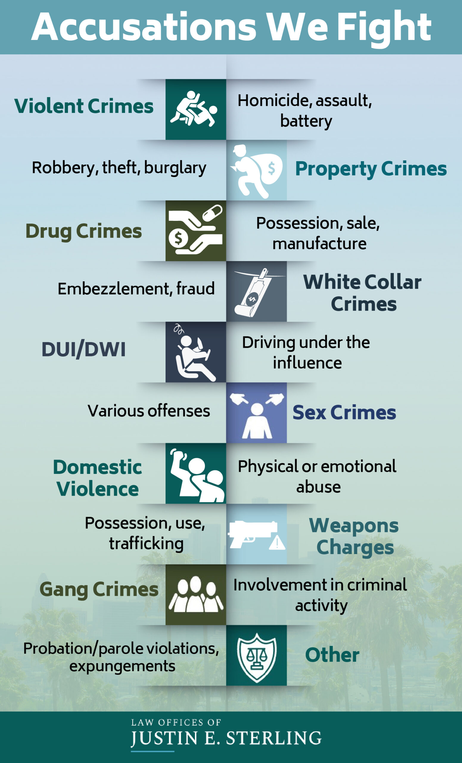 Accusations we fight