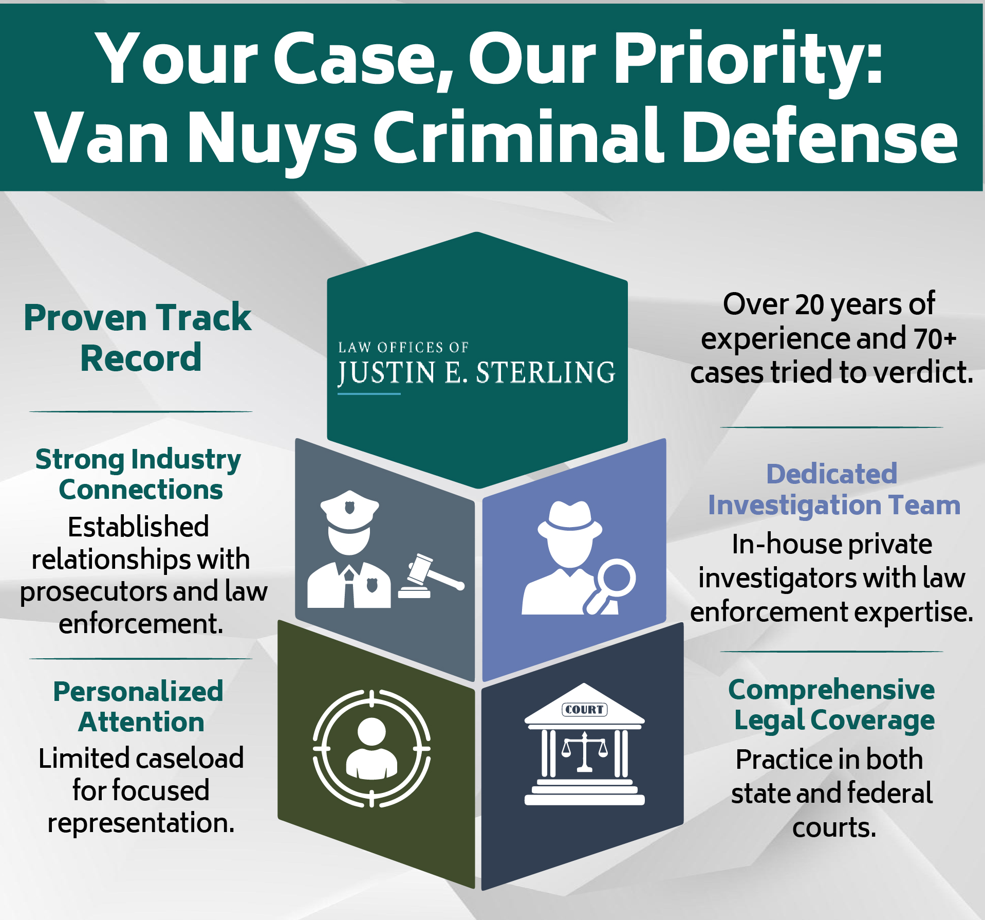 Van Nuys Criminal Lawyer