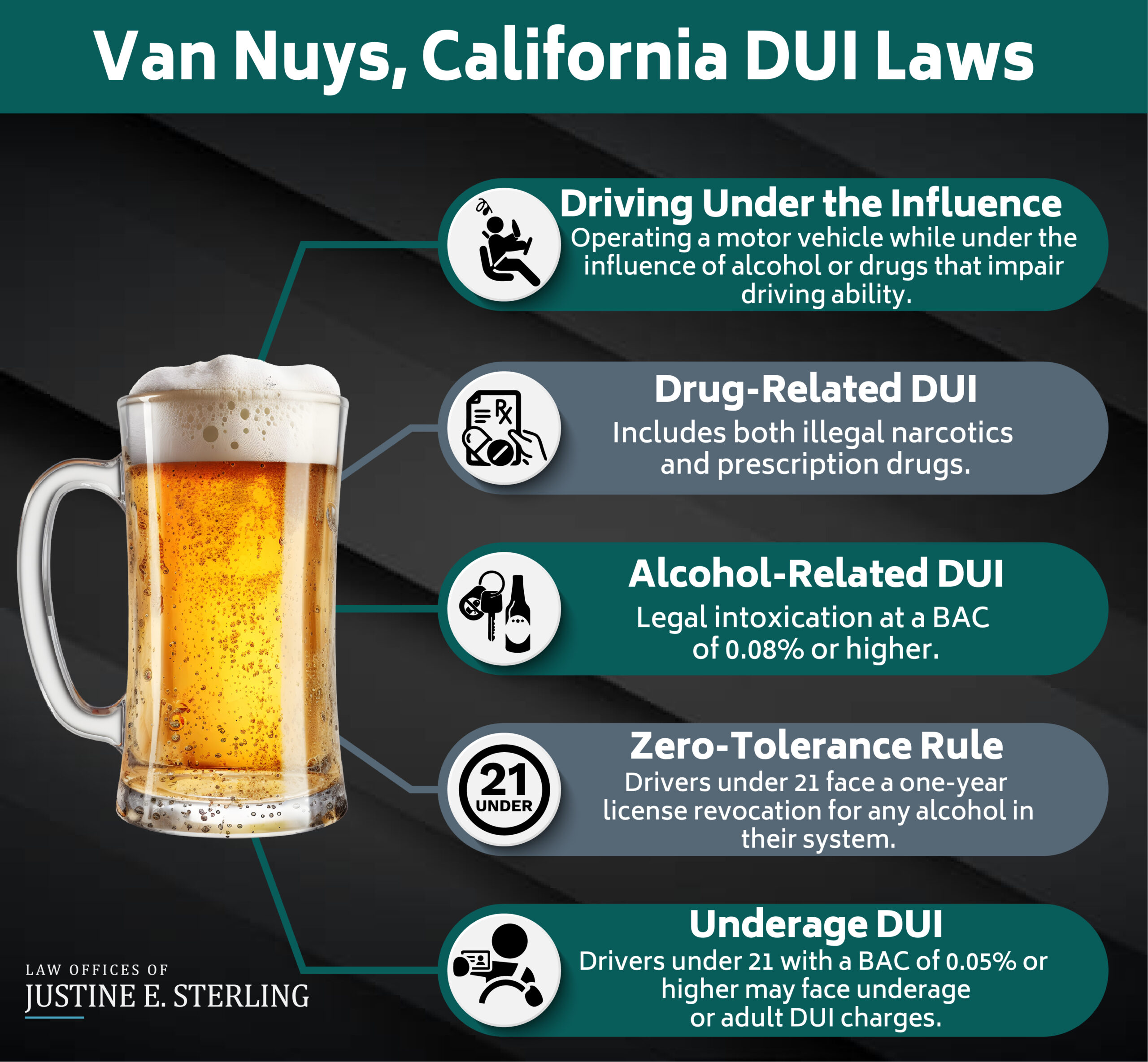 DUI Criminal Defense Attorney in Van Nuys