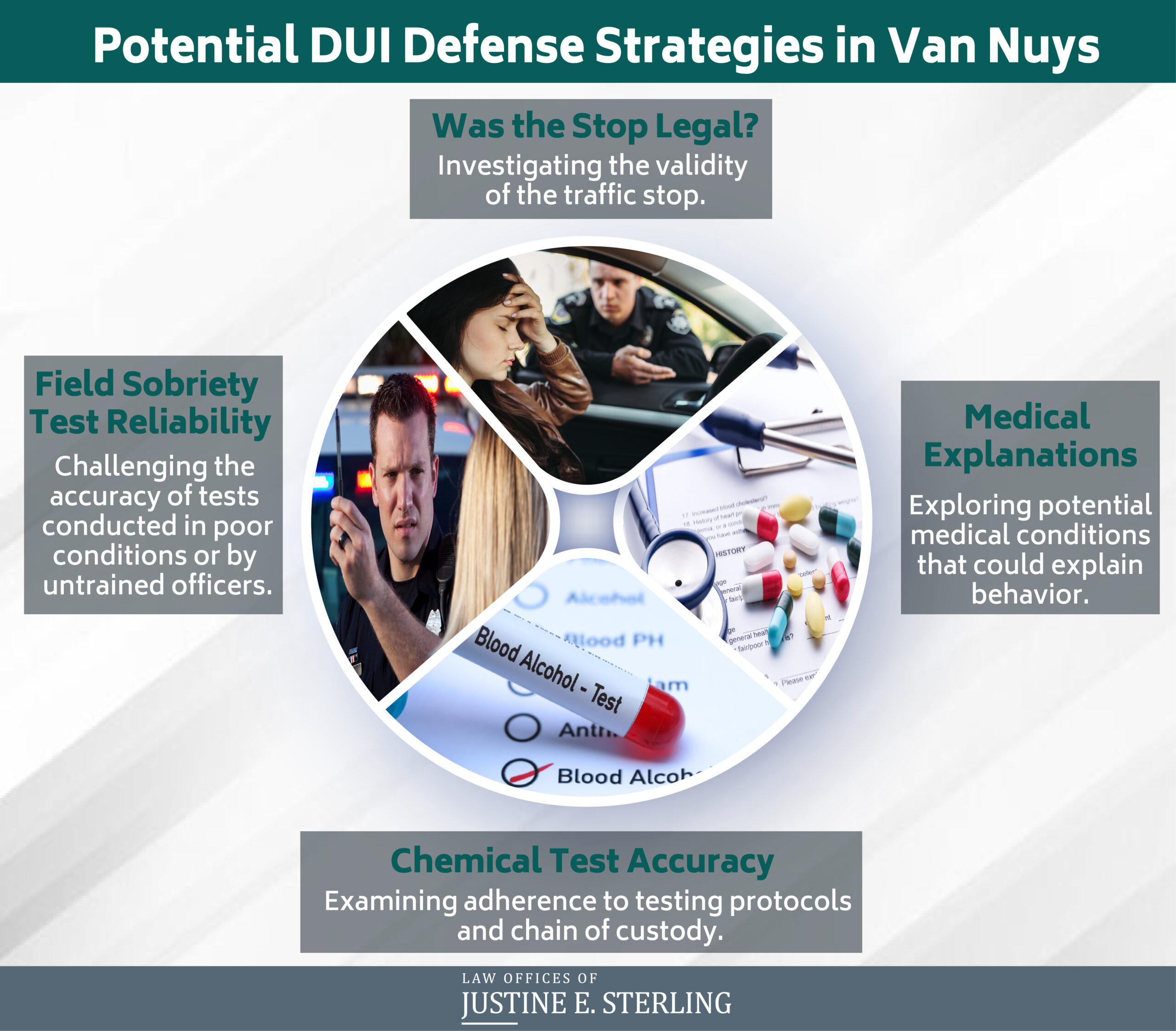 DUI Criminal Defense Attorney in Van Nuys