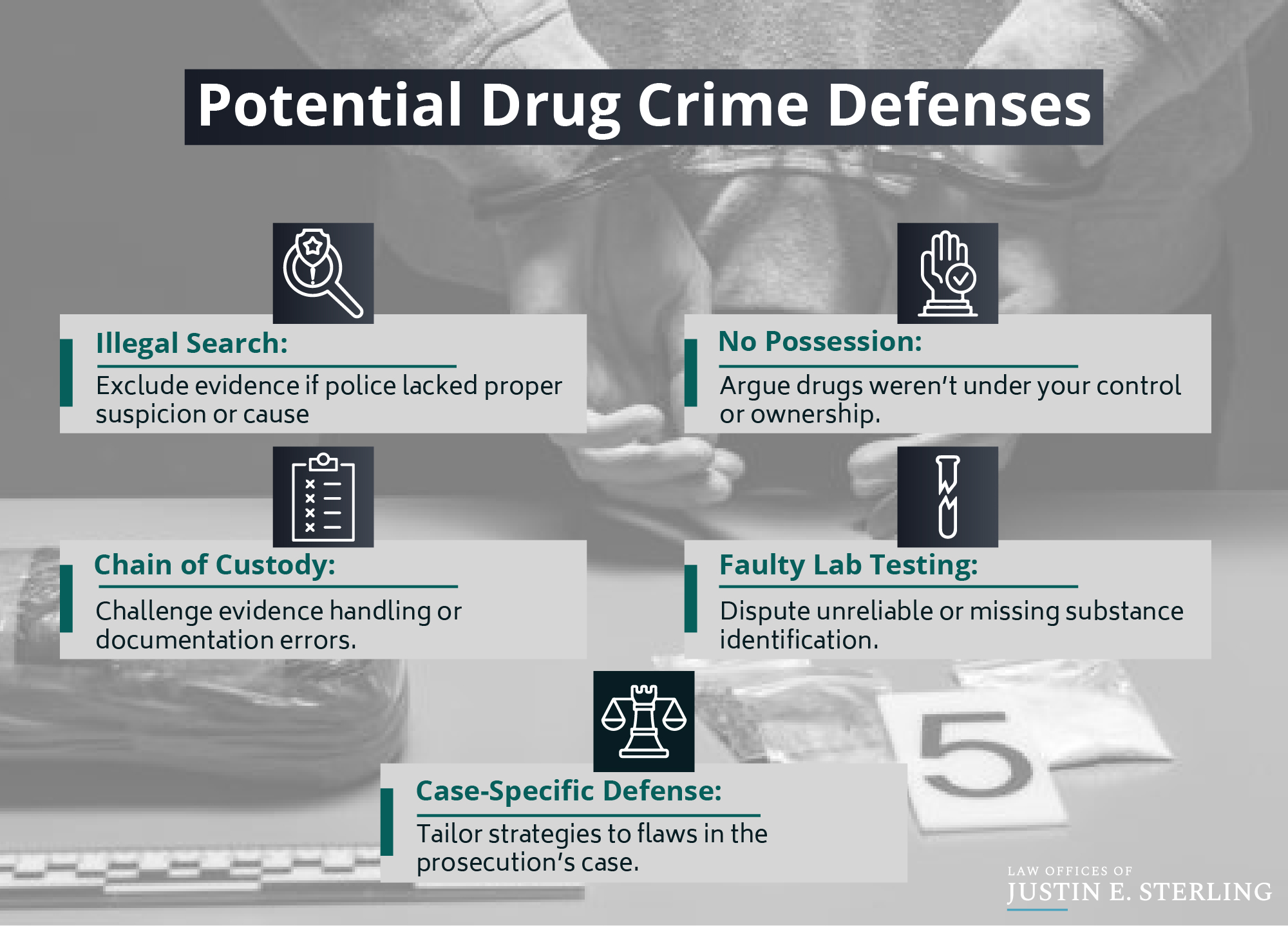 Drug Crime Defenses California
