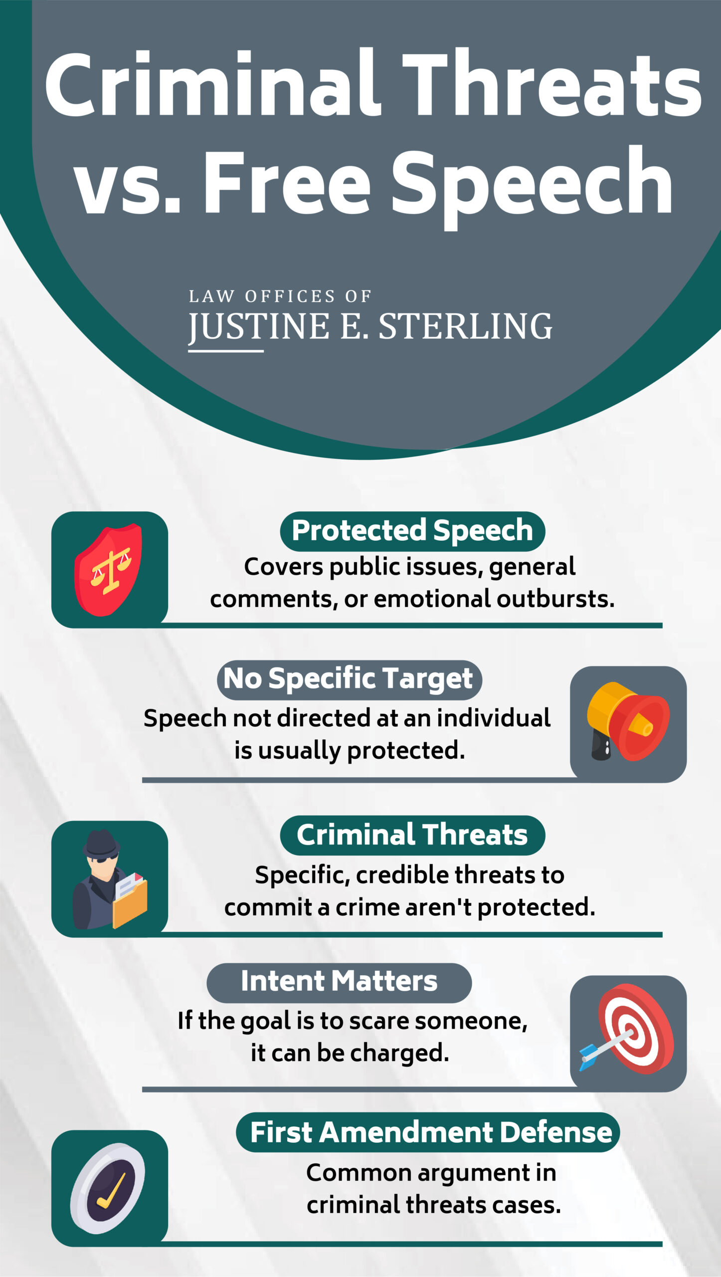 Criminal Threat Free Speech